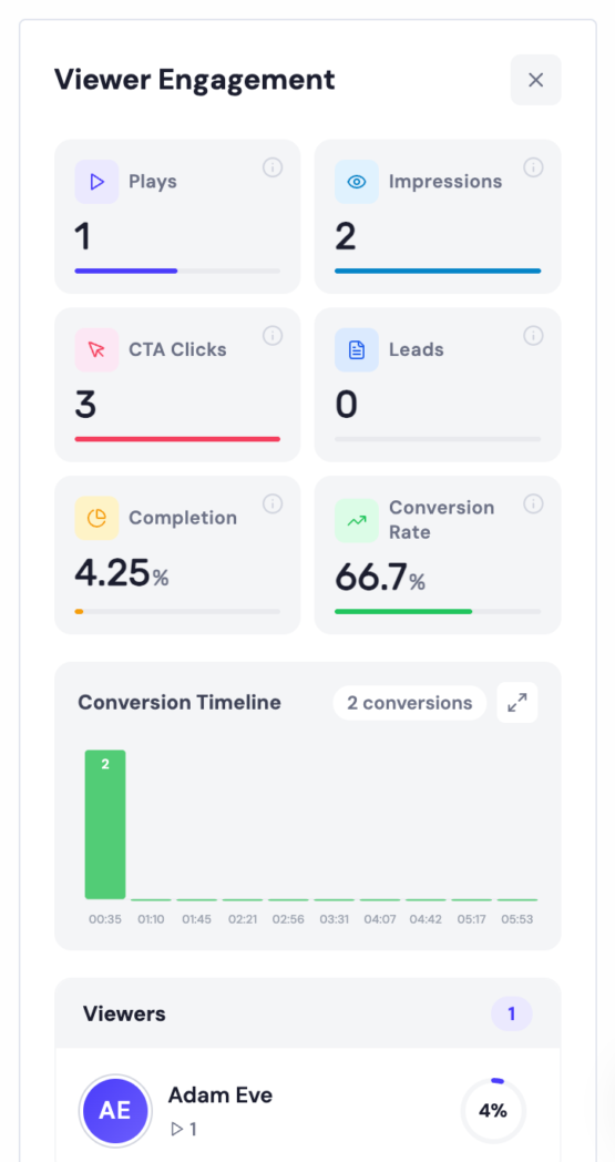 analytics analytics