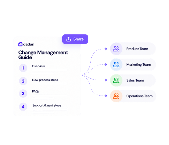 change management guides