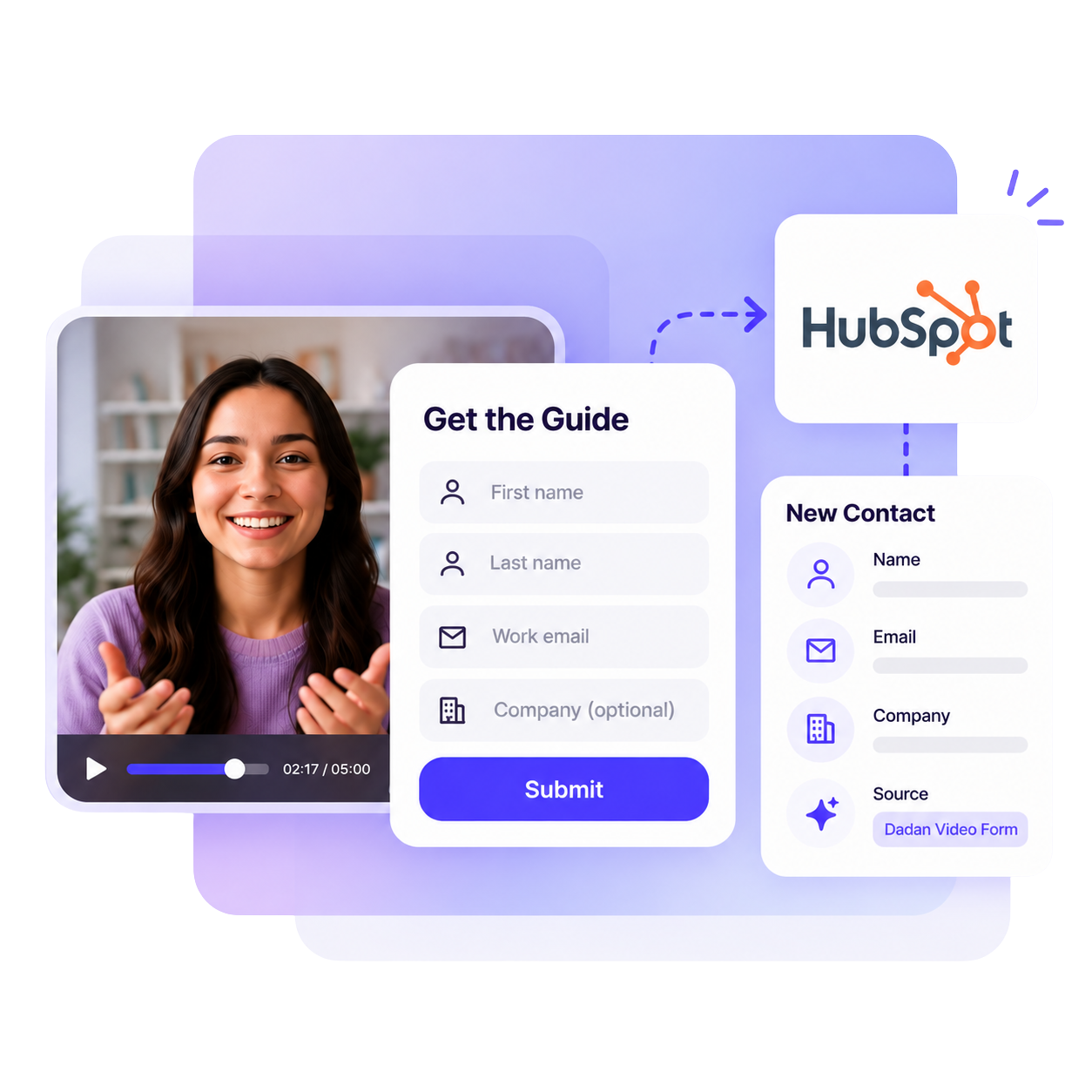 hubspot integration